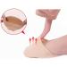 Metatarsal Pad Socks - Breathable Soft Silicone & Cotton for Forefoot Protection | Nonslip Invisible Design - Buy Online on GoSupps.com