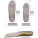 Orthopedic Insoles with Superior Arch Support for Plantar Fasciitis - Large (Pack of 2) - Buy Online on GoSupps.com