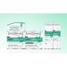 Diadermine Lift + Botology Crema D a Anti-Arrugas 50 Ml - Buy Online on GoSupps.com