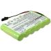 Buy NCNDB Battery Replacement for Intermec 066111-001 | 1500mAh | International Shipping Available - Buy Online on GoSupps.com
