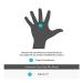 Handfix Trigger Finger Splint - Adjustable Brace for Tendonitis, Stiffness, Pain Relief - Left/Right Hand - One Size Fits Most - Buy Online on GoSupps.com