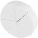 Cosmetic Sponges Easy To Store Wedge Sponges Set Soft Triangle Cosmetic Puff for Daily Makeup for Travel Makeup Use for Body Art Use - Buy Online on GoSupps.com
