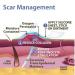 Pro-Sil Silicone Scar Treatment Stick 17g - Clinically Proven to Reduce Scars - Easy Glide-on Applicator - Buy Online on GoSupps.com