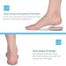 Doact Gel Heel Pillows - Heel Cushion for Spur Relief | 4 Pack Gel Inserts | Small Black Heel Support - Buy Online on GoSupps.com