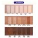 J.Cat Beauty Stay-surance Water-Sealed/Zero-Smudge Concealer - Cappuccino - Buy Online on GoSupps.com