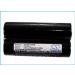 4.8V 1500mAh 678102-6 Battery Replacement for 6043DWK 6041DW 6041D 6043D - High Quality & International Shipping - Buy Online on GoSupps.com