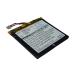 JRINK Replacement for Battery Palm 169-2492 169-2492-V06 1694399 LIS2106 LIS2132 PA1429 i705 Tungsten C Tungsten W