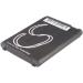 Replacement Battery for Sagem MY200X MY201X MY202X MY300X MY300Y | 720mAh 3.7V Compatible Replacement - Part #188881300 SA7A-SN2 SA7M-SN1 SAAM-SN2 WT048000800 - Buy Online on GoSupps.com