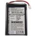 Replacement Battery for RTI T2B T2C T2Cs T3 | ATB-1200 1100mAh 3.7V - International Shipping Available - Buy Online on GoSupps.com