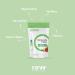 Raw Nutritional Vegan Pro Organic Plant Based Protein Powder | No Artificial Sweeteners | Non-GMO | Gluten-free | 20g Pea Protein Per Serving | 1LB (Very Berry) Very Berry 454.00 g (Pack of 1) - Buy Online on GoSupps.com