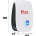 Bestzy Ultrasound Pest Control Repeller - 4-Piece Electronic Insect Defense for Cockroaches Mice & Mosquitoes - Effective International Shipping - Buy Online on GoSupps.com