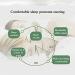 Dr. Nassus Snoring Solution - Anti Snoring Nose Strips for Effective Relief (4 Pcs) - Buy Online on GoSupps.com