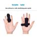 Trigger Finger Splints - Designed for Middle, Ring, Index, Thumb, Pinky - Fastening Tape for Pain Relief & Tendon Release - Buy Online on GoSupps.com