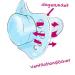 Nip Light-Pin 'Night' Silicone Pacifier for Girls - BPA-Free Jaw-Friendly Size 3 (16-32 Months) - Made in Germany - Buy Online on GoSupps.com