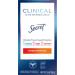 Secret Clinical Strength Invisible Solid Stress Response Antiperspirant/Deodorant 1.6 oz - Effective Sweat Protection for All-Day Freshness - Buy Online on GoSupps.com