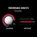 PXG 2022 0211 Fairway Wood | Right Handed Golfers | Graphite Shaft | Regular Flex - Buy Online on GoSupps.com