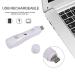 AmElegant Facial Hair Removal for Women - Painless Nose Hair Trimmer - Rechargeable Waterproof Hair Remover for Peach Fuzz, Chin, Upper Lip, Mustaches, and Legs - Portable 2-in-1 White - Buy Online on GoSupps.com