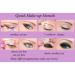 Quick Make-Up Stencils Set | 3 Easy Application Tools for Flawless Looks - Shop Internationally - Buy Online on GoSupps.com