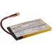 SOBOUR Battery Replacement for Insignia NS-NCV43 | Durable & Affordable Power Solution - Buy Online on GoSupps.com