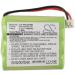 Buy 4.8V 700mAh MT700D04C051 Battery Replacement - SBC-EB4880 A1706 E2005 - International Shipping Available - Buy Online on GoSupps.com