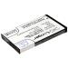 Battery Replacement for Vodafone Part NO: BYD070210145373 D100 D101 Mini D100 Mini D101