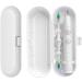 Portable Electric Toothbrush Case - Travel Bag for 3-Piece Toothbrush Set | Black White Pink | Ideal for Camping & School - Buy Online on GoSupps.com
