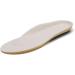 FRCOLOR Kids Sports Insoles - Sweat Absorption Shoe Inserts & Pads for Comfort - Buy Online on GoSupps.com