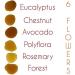 Honey Orange Flower Spanish 100% Pure & Raw Natural Unheated Unpasteurised Fresh Certified Orange Flower Honey 1 Kg - Buy Online on GoSupps.com