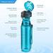 Uzspace Leak-Proof Drinking Bottle 500ml/750ml/950ml - BPA-Free Tritan Water Bottle for Kids Fitness & Outdoor - Cyan 750ml - Buy Online on GoSupps.com