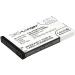 Battery Replacement for Vodafone BYD070210145373 D100 D101 Mini D100 & D101 - International Shipping Available - Buy Online on GoSupps.com