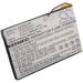 Buy P325385A4H 2200mAh Battery - Compatible with 1st & 2nd Generation Devices | 3.7V International Shipping - Buy Online on GoSupps.com