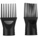 Set wind comb Hair Dryer Diffuser Professional Universal Hairdressing Wind Blow Cover Comb Attachment Nozzle Black - Buy Online on GoSupps.com
