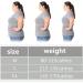Graphene Fiber Restoration Shaper for Women - Vaginal Tightening & Body Shaping Briefs - Buy Online on GoSupps.com