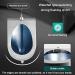 Wall-Mounted Stainless Steel Commercial Flushing urinals Men's Public Toilet Automatic Induction urinals Wall Drainage/Floor Drainage Used in Homes Hotels Schools and (Package D) - Buy Online on GoSupps.com