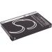 SOBOUR Battery Replacement for Sprint AirCard 753S | 754S | Zing - High-Quality & Long-Lasting Power - Buy Online on GoSupps.com