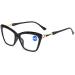 Koosufa fashion cats anti blue light reading glasses women Cateye Hornlillen reading aid Retro Designer Anti fatigue reading glasses with thickness 1.0 1.5 1.75 2.5 3.5 4.0 1x black 1.0 x