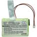 Replacement Battery for Nortel C4010 & C4020 | 700mAh 3.6V International Shipping - Buy Online on GoSupps.com