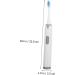 Rechargeable Sonic Electric Toothbrush for Adults - Powerful Battery Teeth Cleaning Brush (1 Count White - Buy Online on GoSupps.com