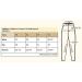 TuffRider Kids Cotton Full Seat Breeches 12 White - Durable & Comfortable - Buy Online on GoSupps.com