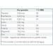 Victory Endurance Salt Effervescent Lot de 12 tubes de 15 tablettes - Buy Online on GoSupps.com