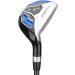 Prosimmon Golf V7 All Graphite Iron Set 6-PW Men's Right Hand - Premium Performance for Ultimate Accuracy - Buy Online on GoSupps.com