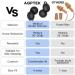 AGPTEK Reusable Noise Reduction Earplugs - 2 Pairs for Sleeping, Flights, Travel - 35db Noise Cancelling - Silicone Ear Plugs with S/M/L/Double Layer Tips - Black - Buy Online on GoSupps.com