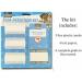 JKG FLEA BED BUG COMB DETECTION KIT - For Dog & Cat | Fine Flea Trap Comb Brush For Any Pet Flea Treatment Kittens | Easy Home Flea Treatment | Flea Catcher Killer (3 Flea Combs & Flea Test Papers) - Buy Online on GoSupps.com