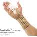 Carpal Tunnel Wrist Brace Pair - Adjustable Compression Support for Wrist Pain & Tendonitis - Ideal for Sports Injuries - Buy Online on GoSupps.com