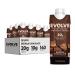 Evolve Plant Based Protein Shake Double Chocolate 20g Vegan Protein Dairy Free No Artificial Sweeteners Non-GMO 10g Fiber 11oz (12 Pack) (Formula May Vary)