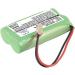Buy Ni-MH 1500mAh Replacement Battery for M6163 - Top Quality International Shipping - Buy Online on GoSupps.com