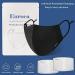 Euroca Face Masks 3 Layer Reusable Washable Adjustable Made from Cotton Fabric for Adults - 2 Filters Included Black - Buy Online on GoSupps.com