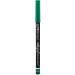 Bellaoggi Eye Kajal eye potlood nr 105 Green Kajal - Buy Online on GoSupps.com