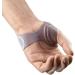 Buy Push Ortho Thumb Orthesis CMC 2 Right - International Shipping Available - Buy Online on GoSupps.com