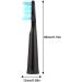 Electric Toothbrush Replacement Heads - Compatible with Fairywill 507/508/551/515/917/959 - 5pc Medium Soft White Brushes - Buy Online on GoSupps.com